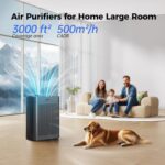 Air Purifiers for House Giant Room As much as 3000 Sq Ft with Washable Filte... - Image 3
