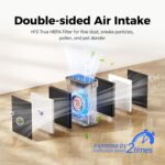 Air Purifiers for House Giant Room As much as 3000 Sq Ft with Washable Filte... - Image 4