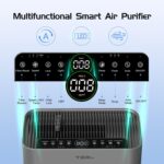 Air Purifiers for House Giant Room As much as 3000 Sq Ft with Washable Filte... - Image 9