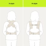 Child Provider New child to Toddler (Denim) - Image 5