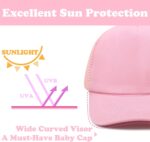 Child Baseball Cap with Mesh Toddler Baseball Hat Toddler Baseball Cap B... - Image 6