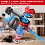 elezon A200 Cordless Vacuum Cleaner with 18000Pa Highly effective Suction, 38 ... - Image 3