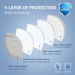 HALIDODO KN95 Face Masks 5-Ply Breathable & Snug Filter Security M... - Image 4