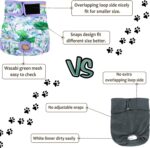 Canine Diapers Feminine- Premium Reusable Diapers for Doggie in Warmth - Excessive... - Image 8