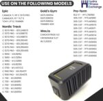 Hydra Health Alternate Wall ARC Filter Surge Protector – MPN ARC14 – P... - Image 8