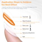 modelones Gel High Coat and Base Coat With Nail Primer, 3 Pcs No Wipe C... - Image 6