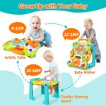 3-in-1 Child Walker for Boy Women Sit to Stand Toy Exercise Heart Draw... - Image 4