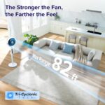 Levoit Standing Fan for Bed room, CirculAir 120° Oscillating, Quiet 20d... - Image 4