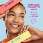 BYOMA Clarifying Serum - Barrier Restore Serum - Clarifying Facial Seru... - Image 5