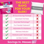 OUT! PetCare Disposable Canine Diapers Feminine, Potty Coaching, Canine Diaper... - Image 3