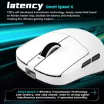 ATK VXE Dragonfly R1 Professional Wi-fi Gaming Mouse, 48g Light-weight, PixAr... - Image 4