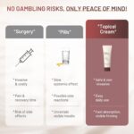 Moisturizing Crepe Repair Cream – Tightens and Corporations Face, Neck & Physique, A... - Image 7