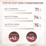 Moisturizing Crepe Repair Cream – Tightens and Corporations Face, Neck & Physique, A... - Image 9