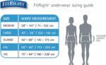 FitRight Grownup Incontinence Underwear, Heavy Absorbency, 3X-Giant, 75"... - Image 4
