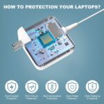 45W Charger Suitable for A1436 A1466 A1465 Mac E book Air - Quick T-Tip... - Image 5