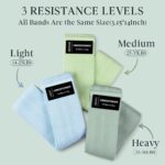 Broad Material Resistance Bands for Working Out, 3 Stage Non-Slip Exercis... - Image 3