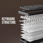 EPOMAKER Galaxy70 Wi-fi Gaming Keyboard, 75% Aluminium Mechanical Ok... - Image 6