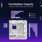 ASUS ROG Strix Helios II White Version EATX mid-Tower Gaming PC case, ... - Image 7