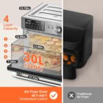 Kitchen within the field 32QT Further Giant Air Fryer Toaster Oven Combo, 21-i... - Image 4