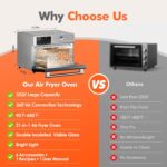 Kitchen within the field 32QT Further Giant Air Fryer Toaster Oven Combo, 21-i... - Image 7