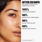 Milk Make-up Cloud Glow Foam Brightening Primer – Face Primer Holds Mak... - Image 7