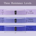 Resistance Bands for Exercises, Rubber Bands for House Gymnasium & Stretching,... - Image 3