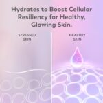 Olay Tremendous Serum - Niacinamide, Vitamin C & E, Collagen Peptide, AHA -... - Image 6