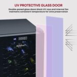 Koolatron 20 Bottle Wine Fridge – Freestanding Wine Cooler with Glass ... - Image 4