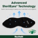 Macuhealth MacuMask - Moist Warmth Eye Compress for Dry Eyes, Blephariti... - Image 5