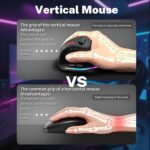 Gaming Mouse with 5 D Rocker, Wi-fi Vertical Mouse with [24000 DPI]... - Image 4