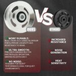 RitFit Aluminum Pulley Wheel for Gymnasium Gear, 2PCS/ 6PCS Set Energy R... - Image 6