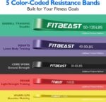 FitBeast Resistance Bands Set, Pull Up Help Bands for Energy Practice... - Image 3