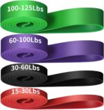 Alllvocles Resistance Band, Pull Up Bands, Pull Up Help Bands, W... - Image 2